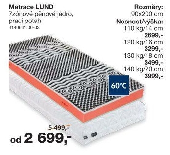 Matrace LUND FLEX