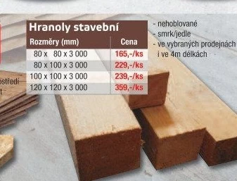 Nehoblovaný hranol