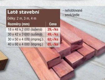 Stavební lať