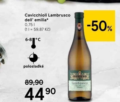 Lambrusco Decordi