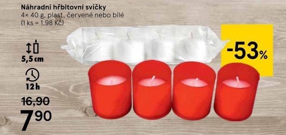 Svíčky hřbitovní - náplň