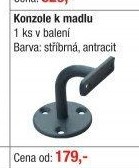 Konzole na stěnu