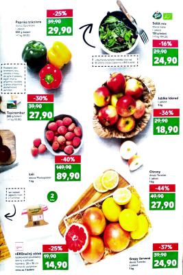 akční leták Kaufland 4.1.2021-12.1.2021