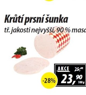 Šunka krůtí prsní nejvyšší jakosti