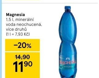 Přírodní voda Magnesia