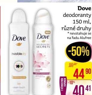 Deodorant sprej Dove