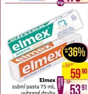 Pasty na zuby Elmex