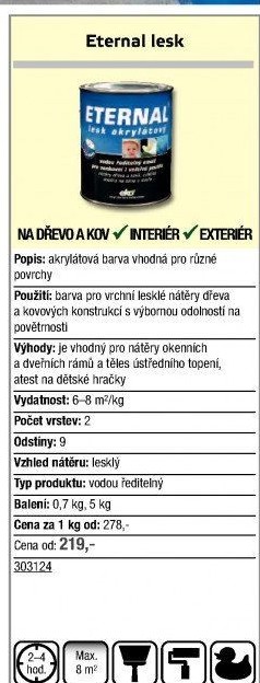 Akrylátová barva lesk Eternal