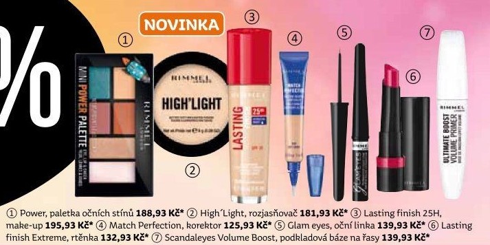 Paletka Mini Power Rimmel