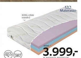 MATRACE