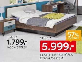 POSTEL
