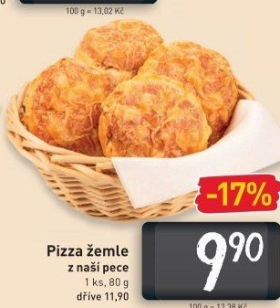 Pizza žemle