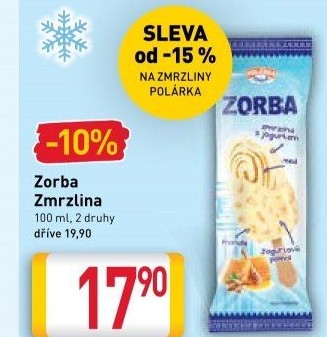 Nanuk Zorba Polarka