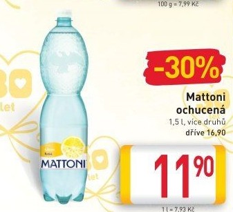 Ochucená voda Mattoni