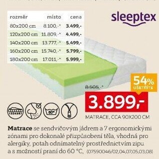 MATRACE