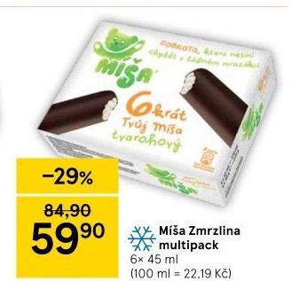 Nanuk Míša