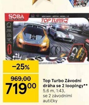 Závodní dráha