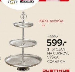 STOJAN NA CUKROVÍ
