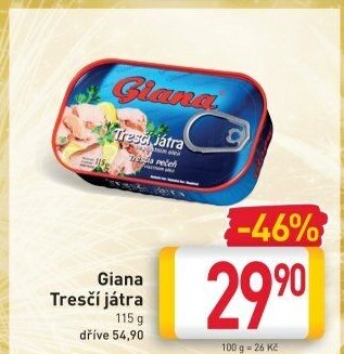 Játra tresčí Giana