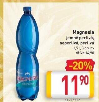 Přírodní voda Magnesia