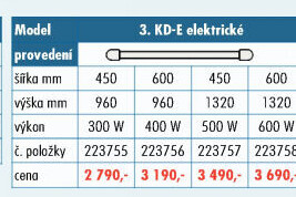 Koupelnové těleso elektrické Guvex