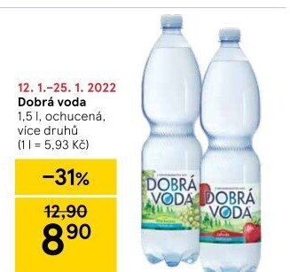 Ochucená voda Dobrá voda