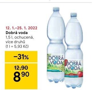Ochucená voda Dobrá voda