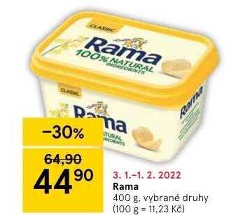 Margaríny Rama