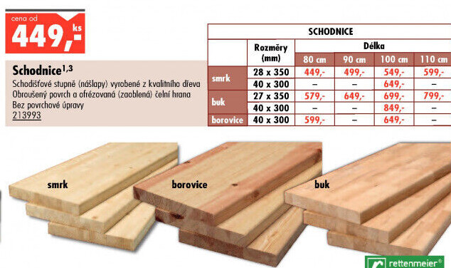 Schodnice