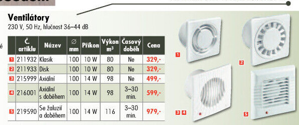 Ventilátor zabudovaný