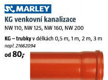 Spojovací materiál kanalizačního systému