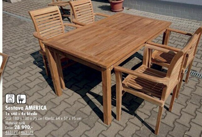 Zahradní set America