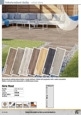 akční leták Hornbach 21.3.2022-21.6.2022