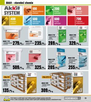 akční leták Hornbach 25.3.2022-25.4.2022