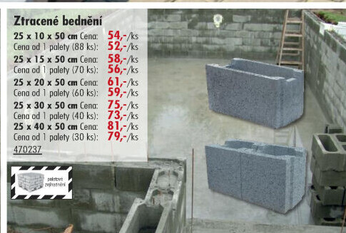 Ztracené bednění Presbeton