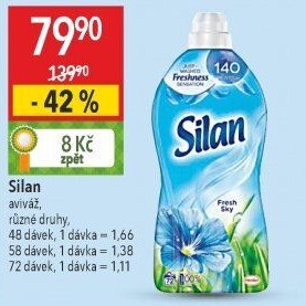 Aviváž Silan