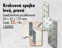 Spojovací materiál