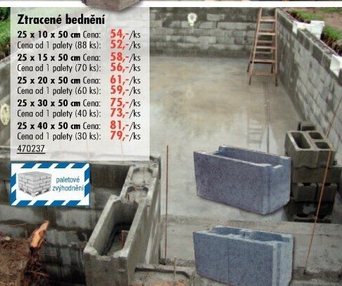 Ztracené bednění Presbeton