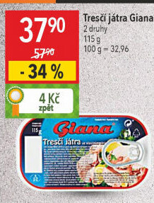Játra tresčí Giana
