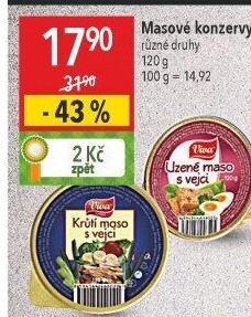 Maso krůtí s vejci Viva Carne