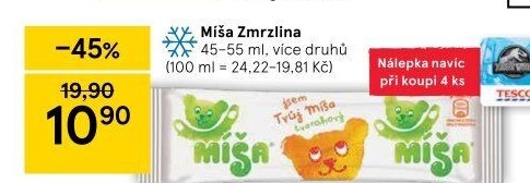 Nanuk Míša