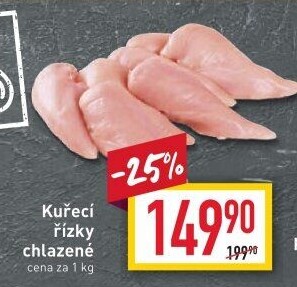 Kuřecí řízky