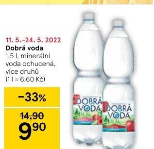 Ochucená voda Dobrá voda
