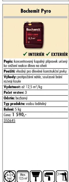 Přípravek na ochranu dřeva Bochemit Pyro