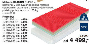 Matrace SATURN CLINIC