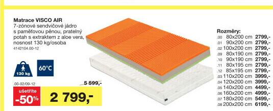Matrace Visco Air New