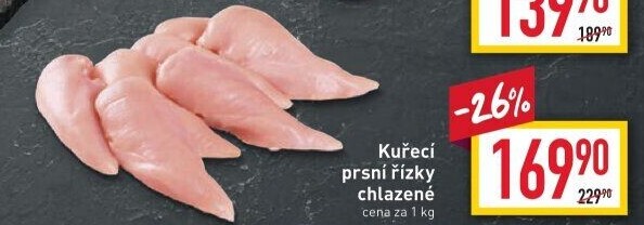 Kuřecí prsní řízky