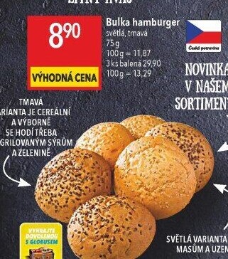Bulka na hamburger