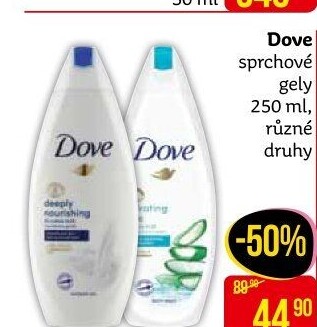 Sprchový gel Dove