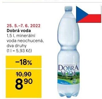 Přírodní voda Dobrá voda
